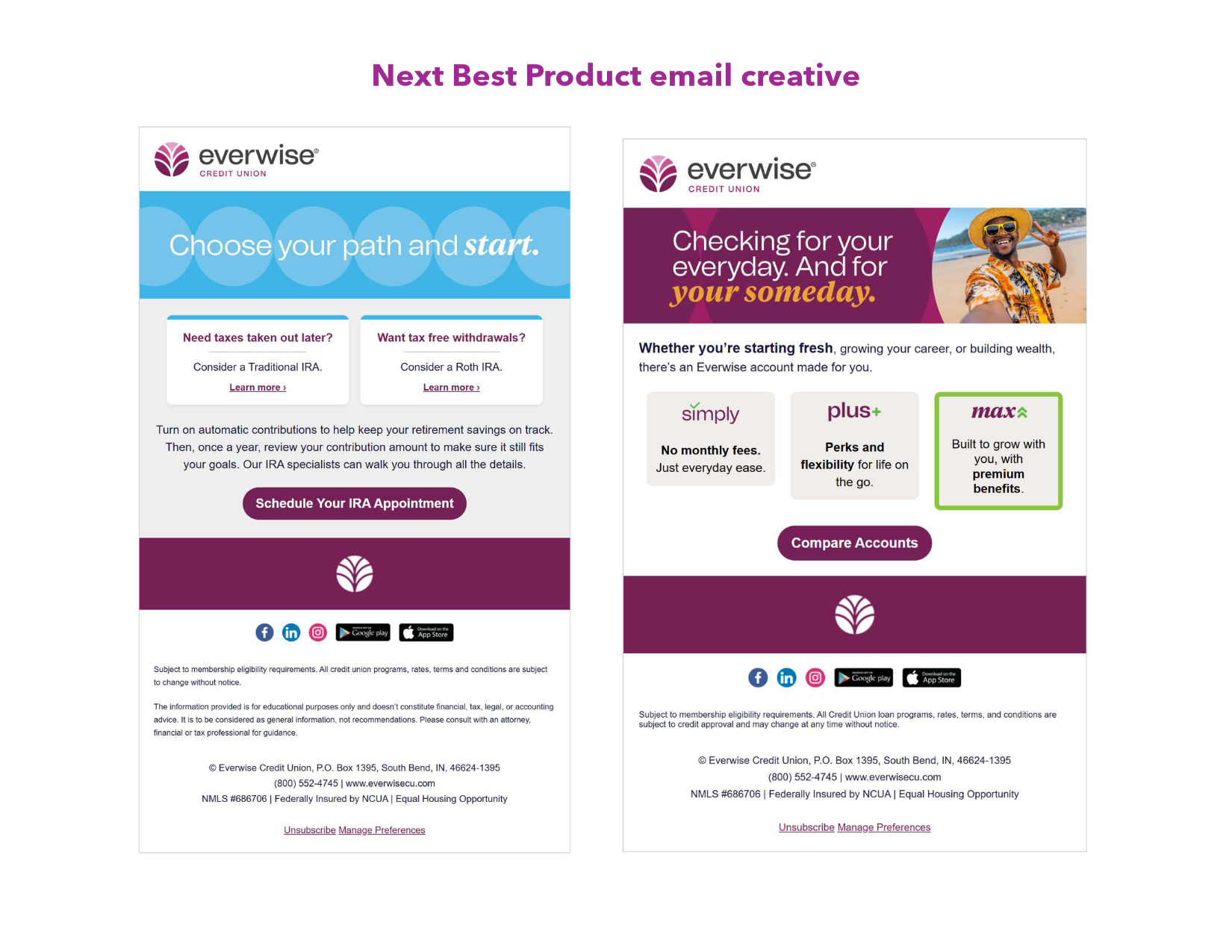 Next Best Product Email Series Example